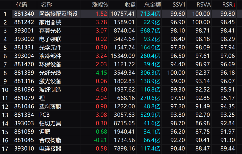 原文图片1