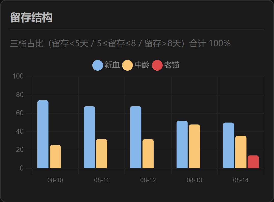 原文图片5