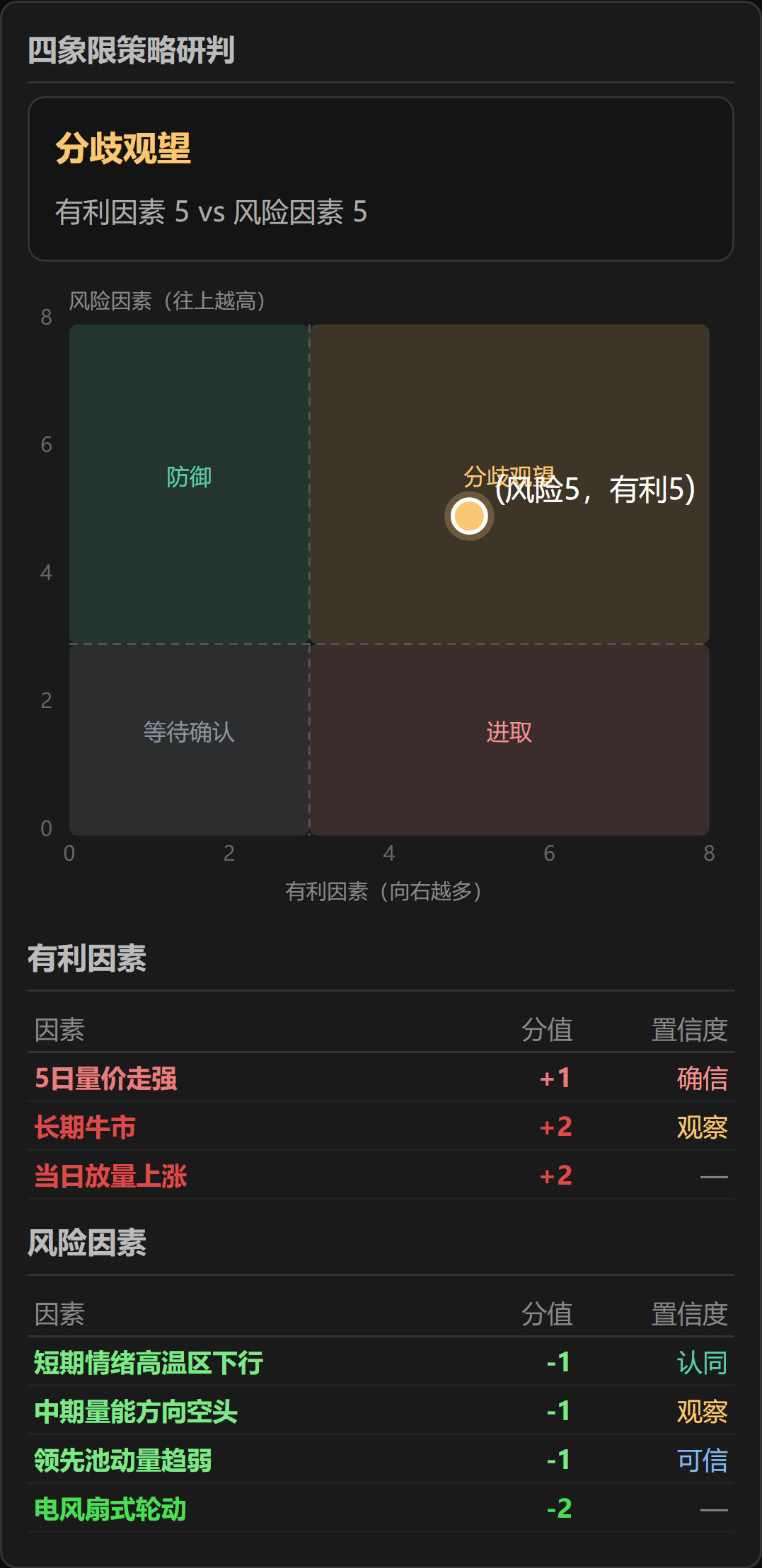 原文图片9