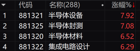 原文图片3