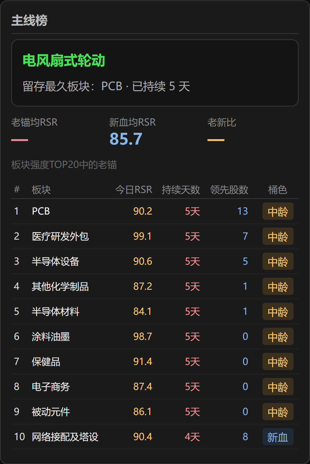 原文图片7
