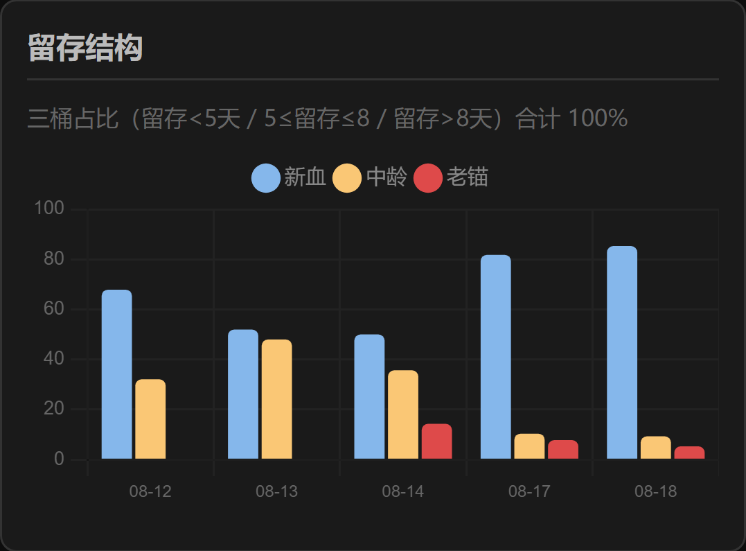 原文图片5