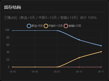 原文图片5