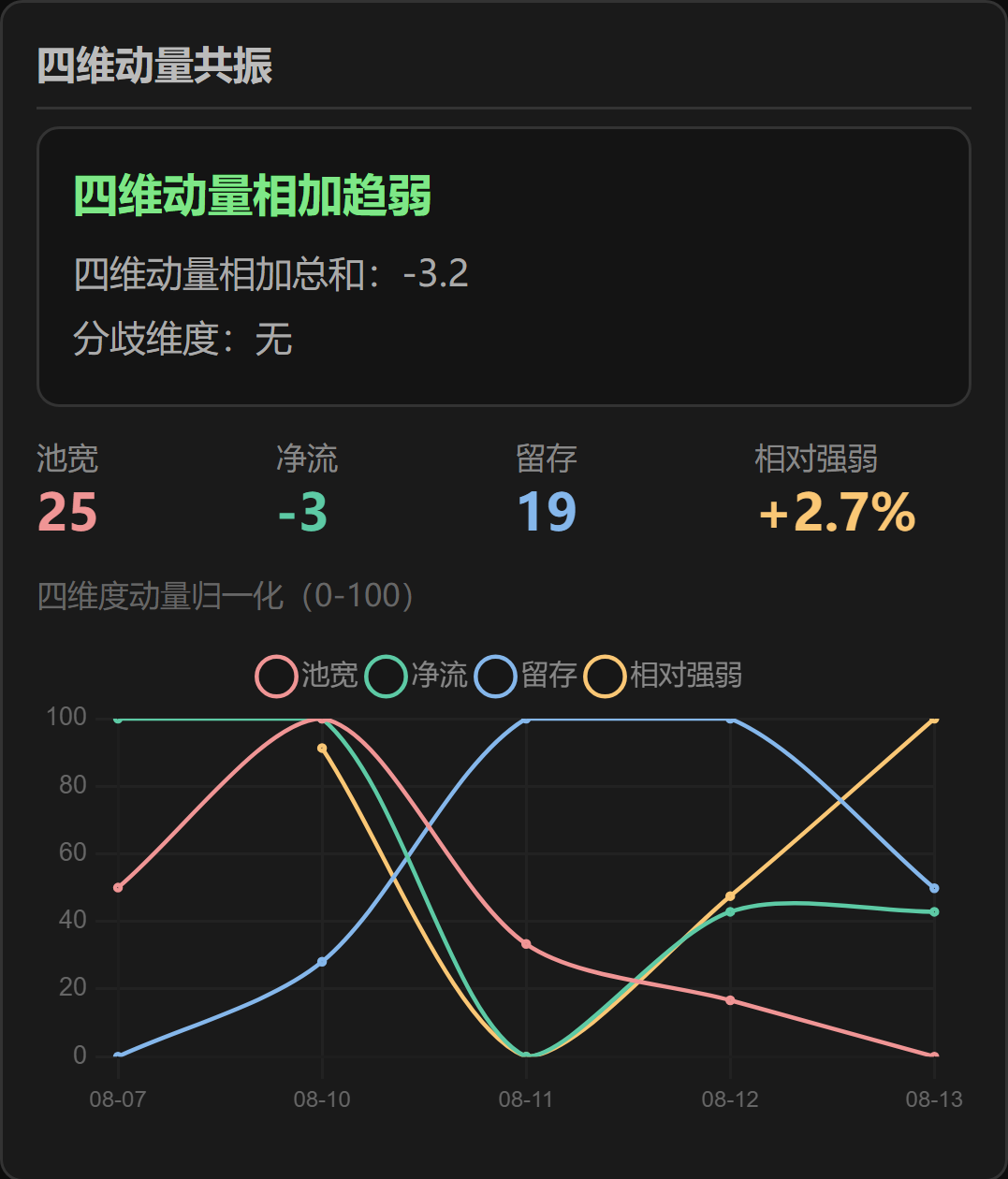 原文图片4