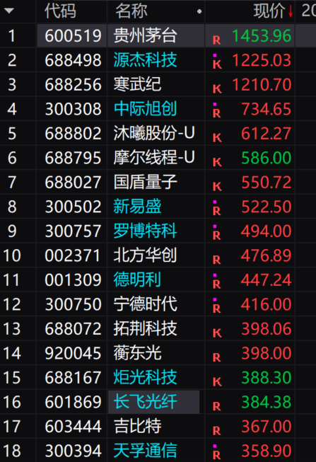 原文图片2