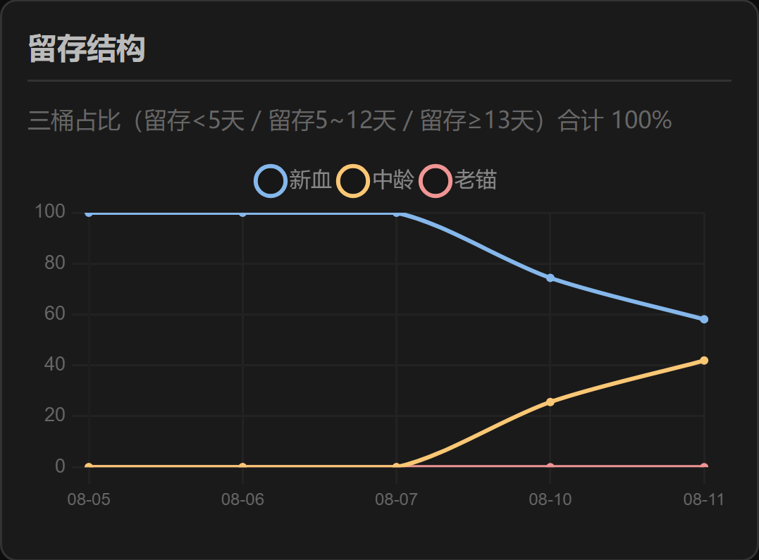 原文图片5