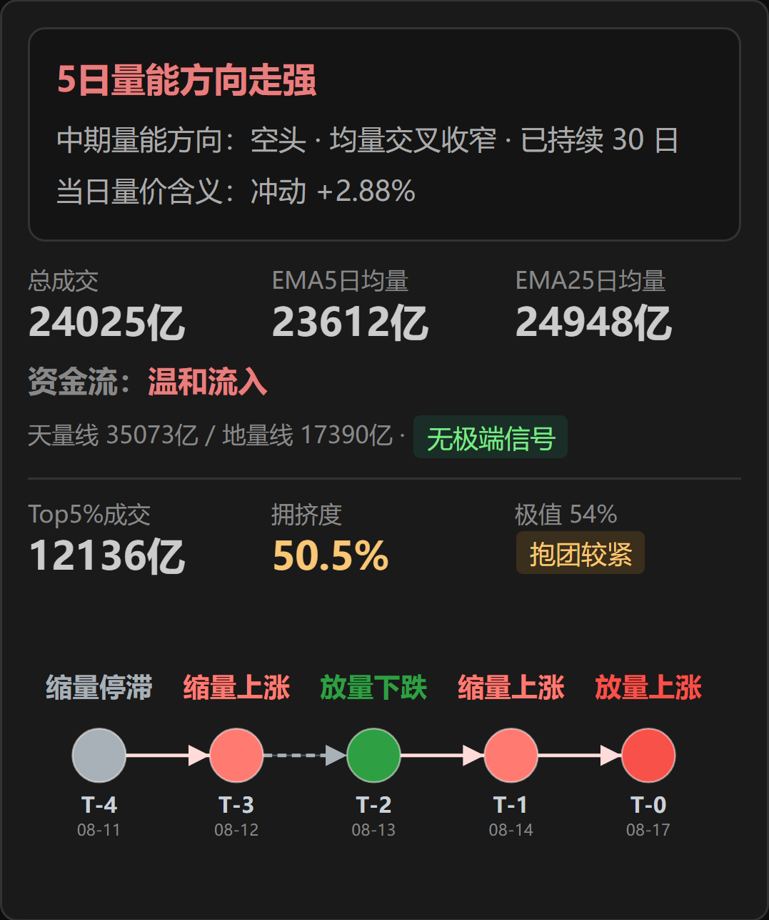 原文图片3