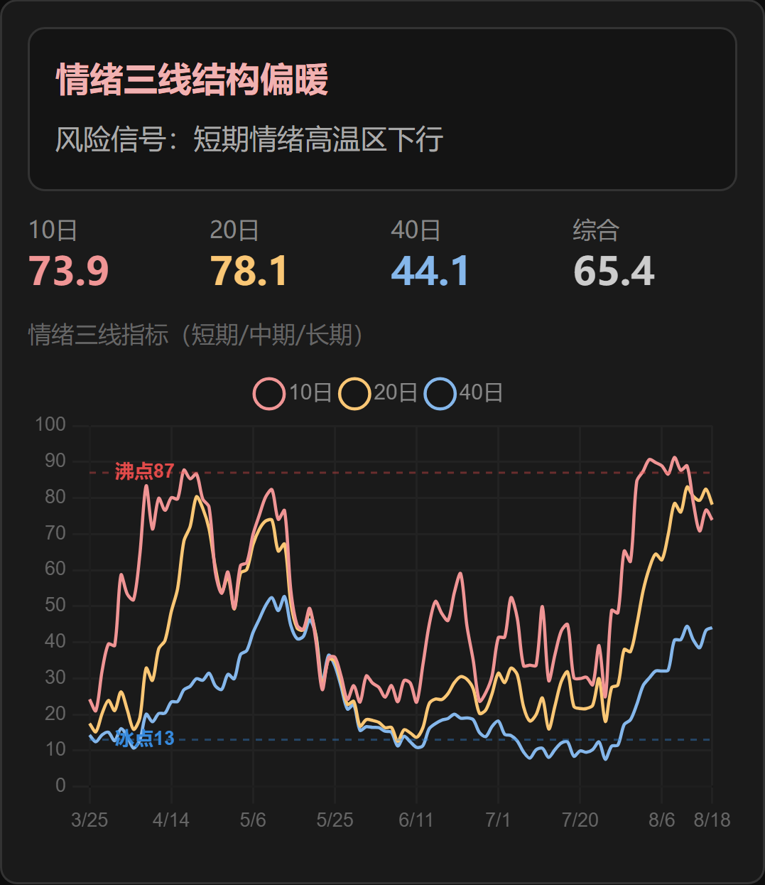 原文图片2