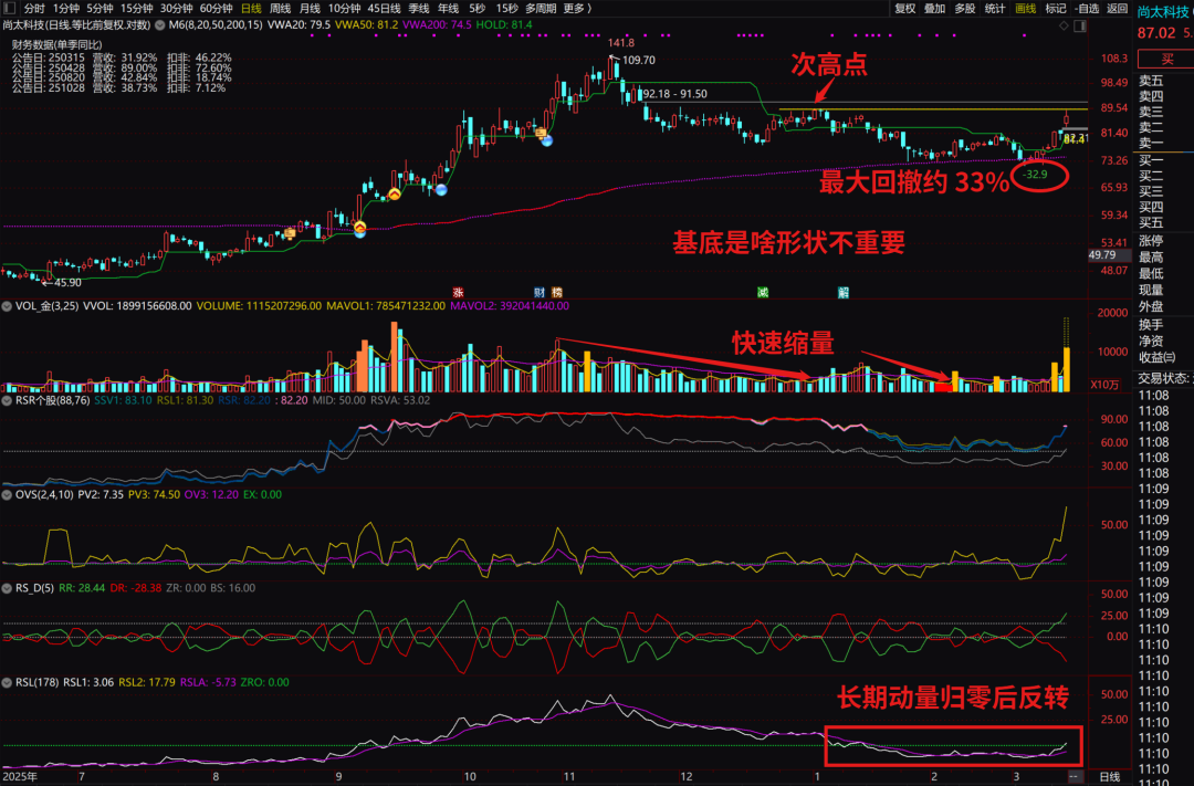 原文图片5