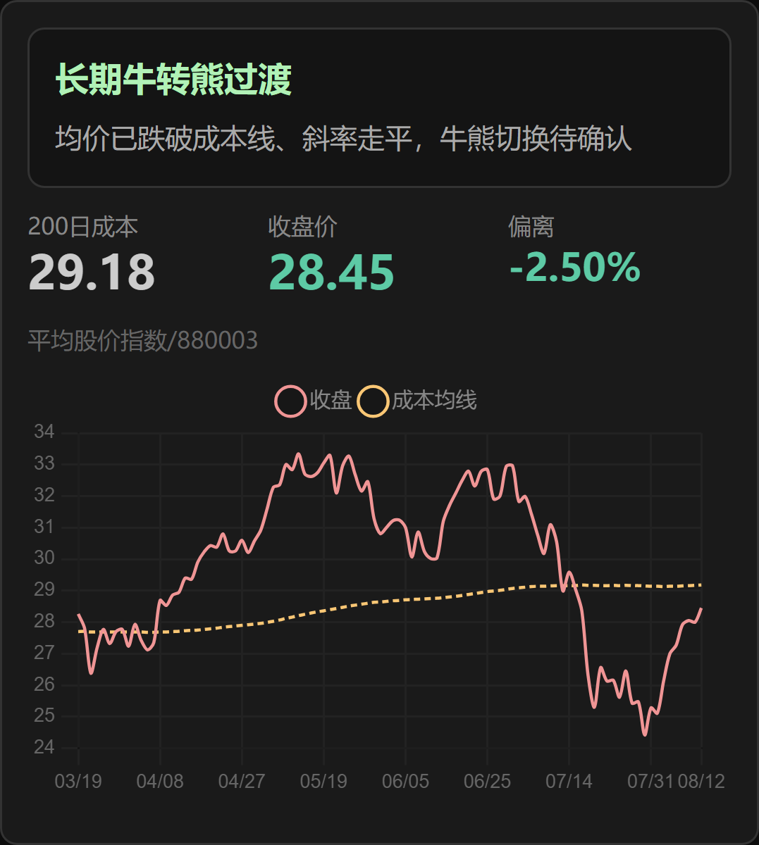 原文图片1
