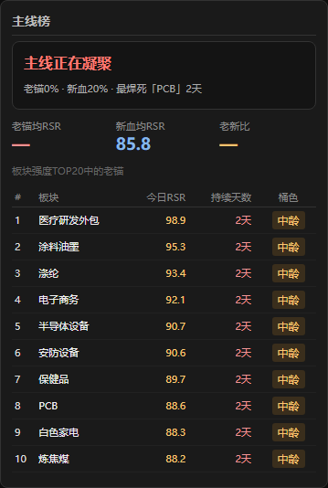 原文图片7