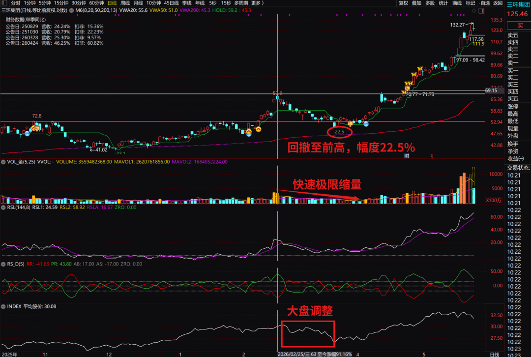 原文图片2
