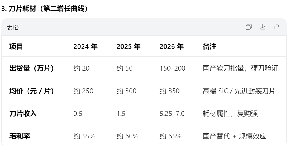 原文图片2