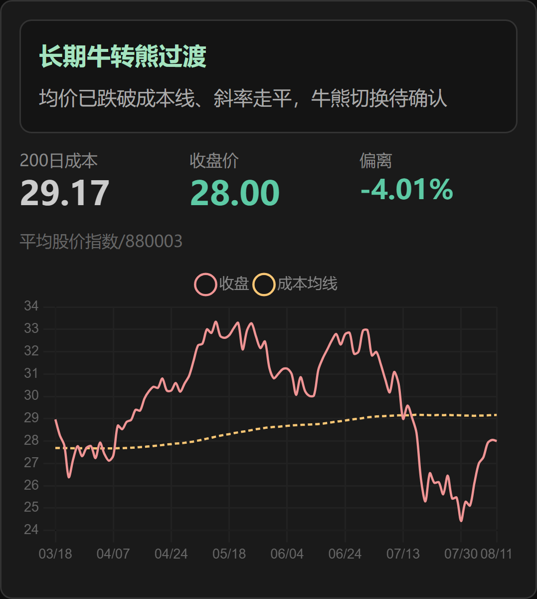 原文图片1