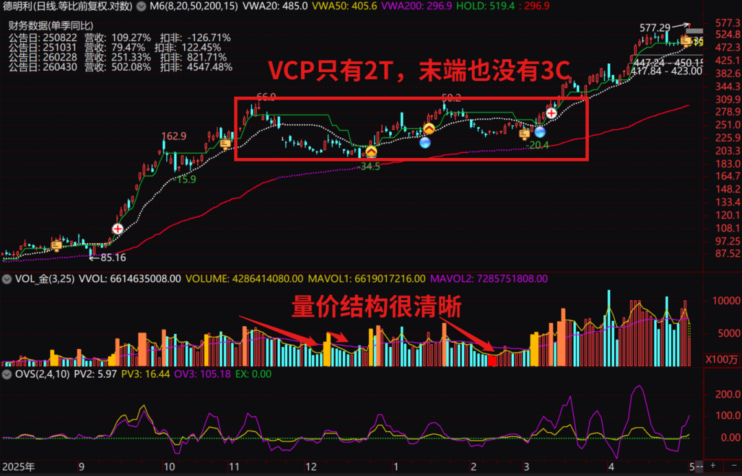原文图片5