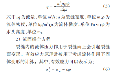 李小刚，等：基于离散元法的压裂裂缝特征研究的图5