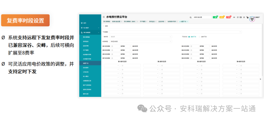 江西、天津新规落地！商场电表必须升级 “峰平谷