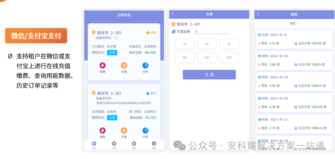 江西、天津新规落地！商场电表必须升级 “峰平谷