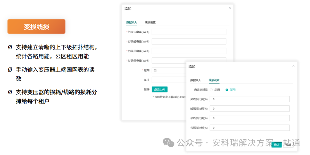 江西、天津新规落地！商场电表必须升级 “峰平谷