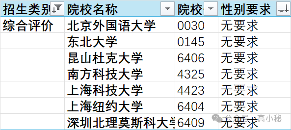 2024年遼寧高考查詢_遼寧省高考查詢時間_遼寧高考查詢時間2021年