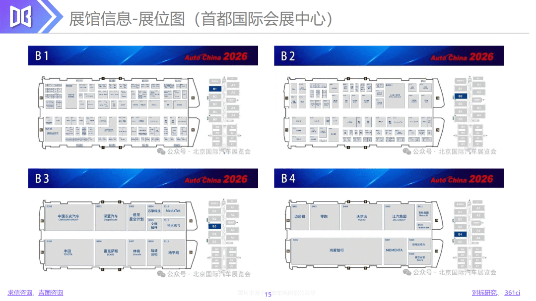 2026年北京国际汽车展览会展前报告-吉图咨询_15.png
