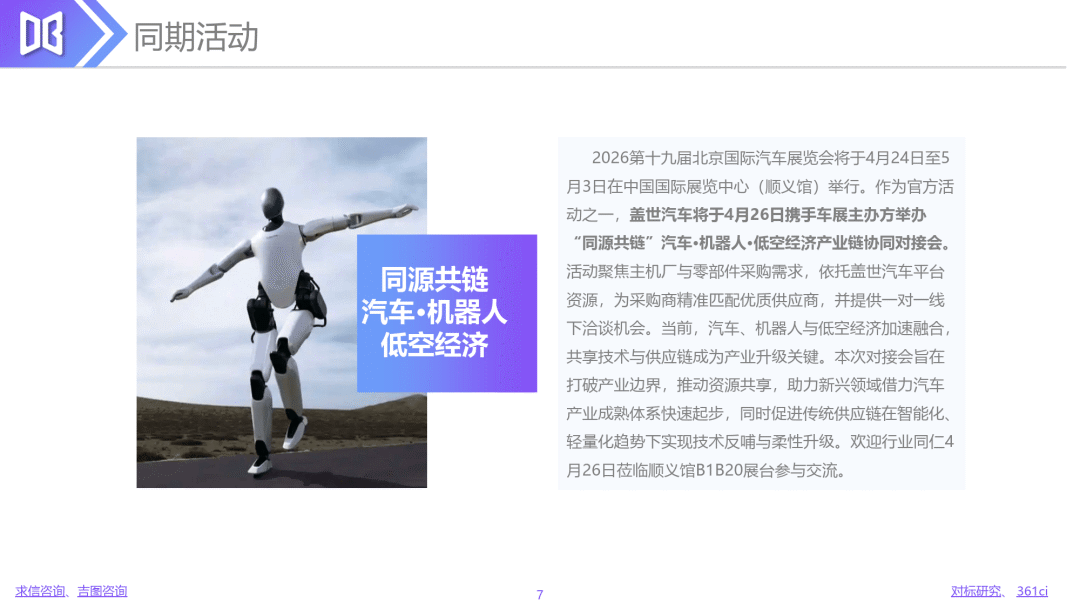 2026年北京国际汽车展览会展前报告-吉图咨询_07.png