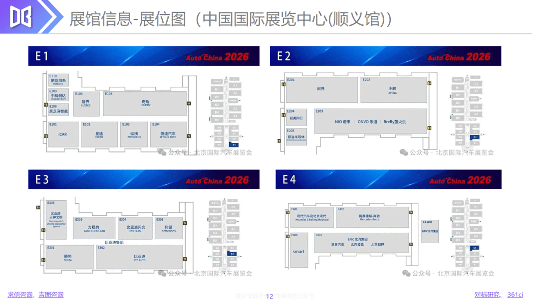 2026年北京国际汽车展览会展前报告-吉图咨询_12.png