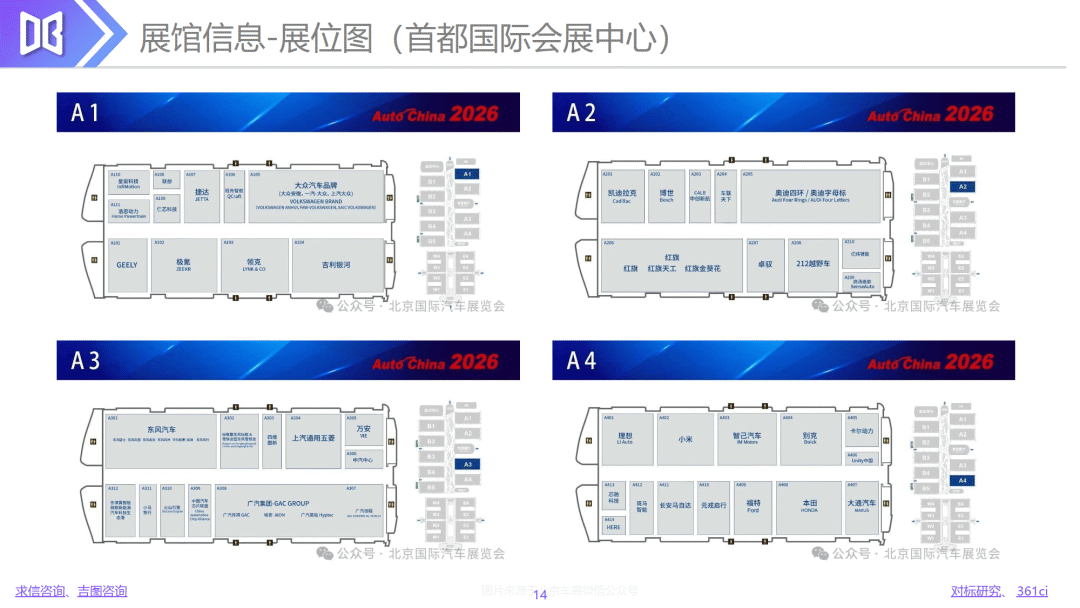 2026年北京国际汽车展览会展前报告-吉图咨询_14.png