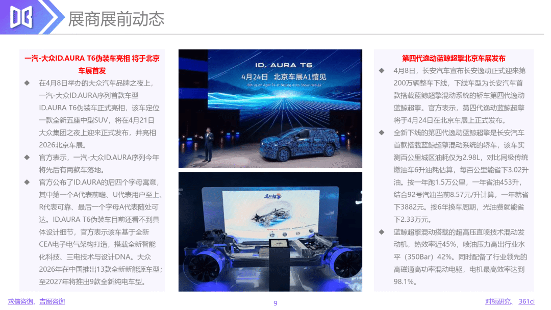 2026年北京国际汽车展览会展前报告-吉图咨询_09.png