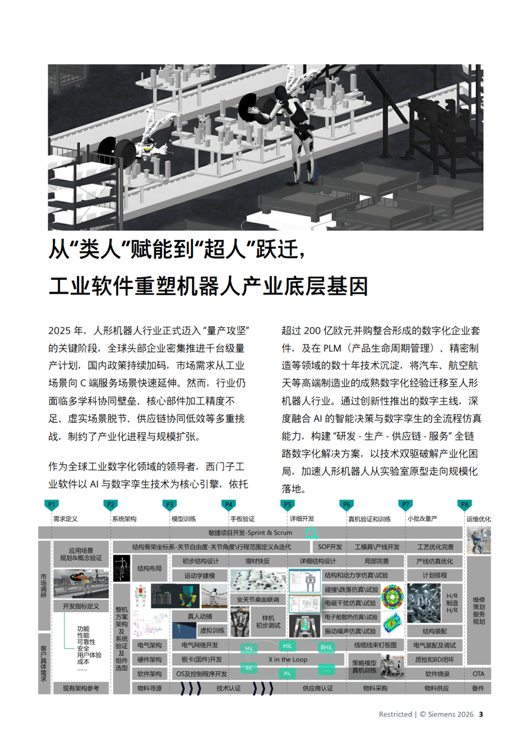 2026西门子数字化工业软件在人形机器人行业中的应用白皮书-西门子_03.png