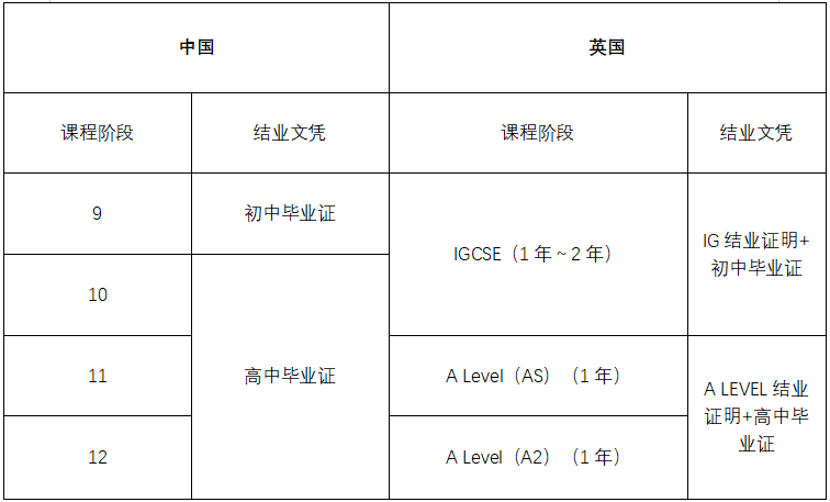 「华顿开放日」相约1月10日,遇见华顿!