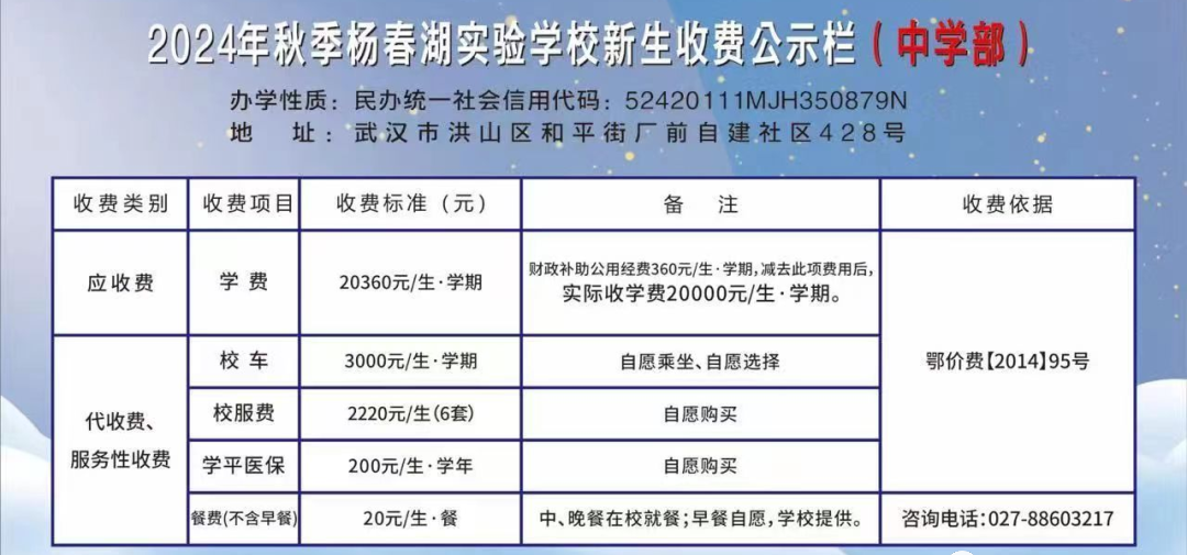 學校地址:洪山區團結大道與青王路交叉處學費標準:2024年學費:20000元