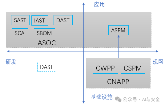 文章关联图片