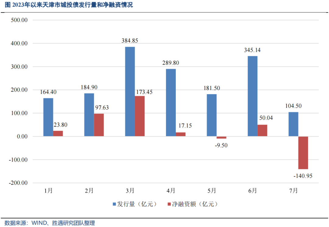 天津会计之家官网入口_天津会计之家在哪儿_天津会计之家