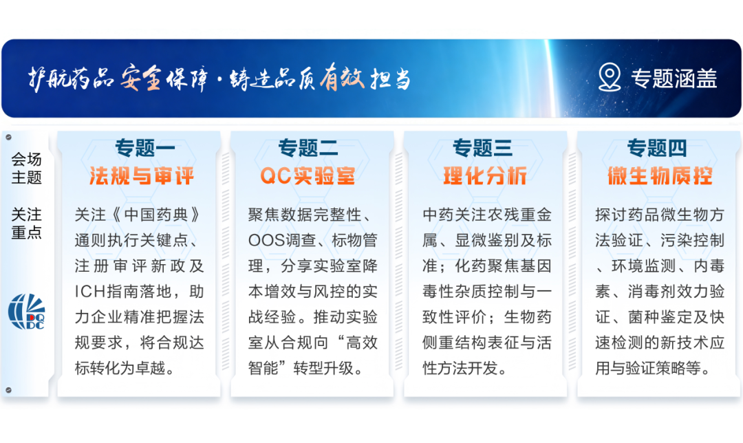 展会预告 | 福立八月与您相约昆明、郑州，共话药品质控与职业教育高质量发展