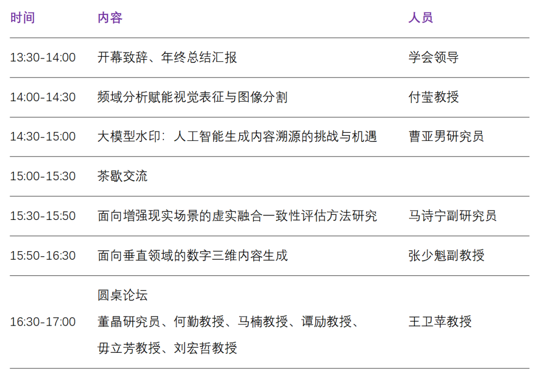 屏幕截图 2025-12-03 141720.png