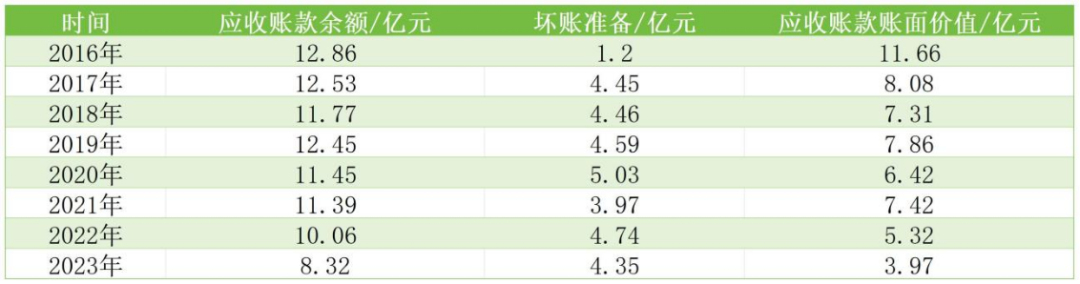 2024年08月27日 贝因美股票