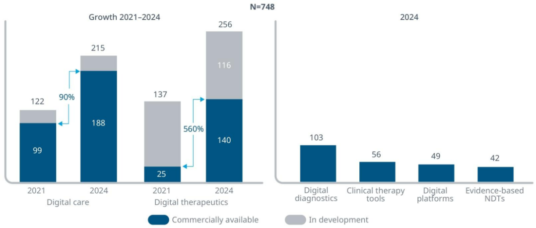 货币虚拟化的后果_阐述货币虚拟化的逻辑过程_探讨虚拟货币在医疗健康领域的潜力：如何改善患者的数据管理