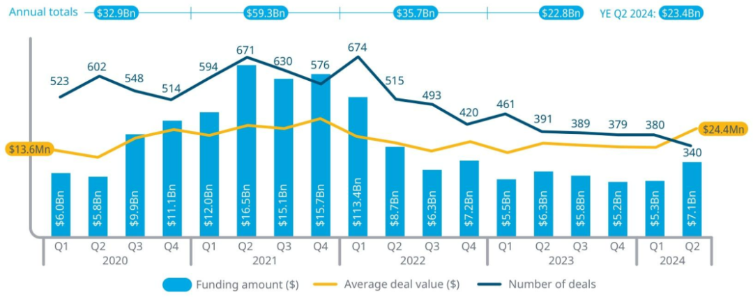 探讨虚拟货币在医疗健康领域的潜力：如何改善患者的数据管理_货币虚拟化的后果_阐述货币虚拟化的逻辑过程