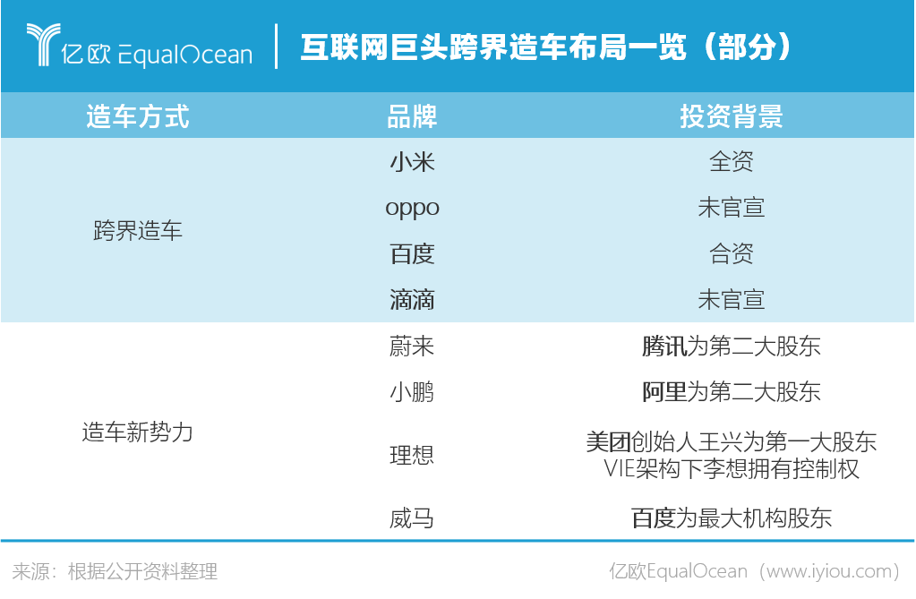 薛定谔的华为汽车