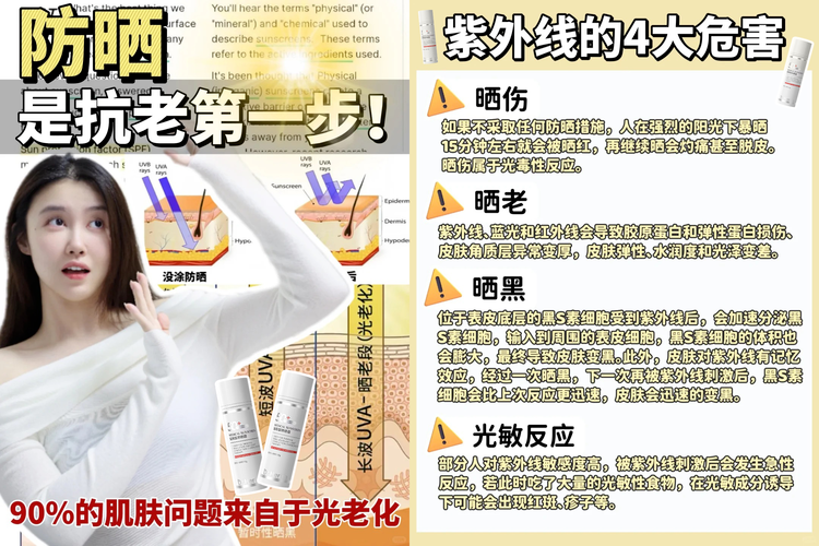 医用dr怎么选美人团复团团品⑧：Dr.Herina医用型防晒霜_https://www.jmylbn.com_新闻资讯_第7张