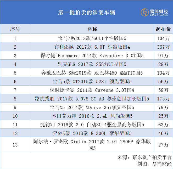 派生科技股票价格