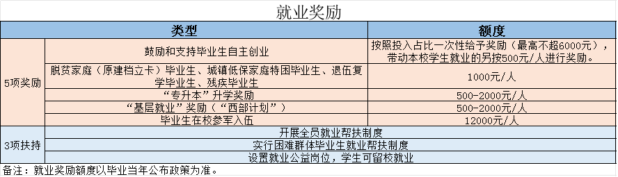 文明代码大全_文明代码大全快手_文明6代码
