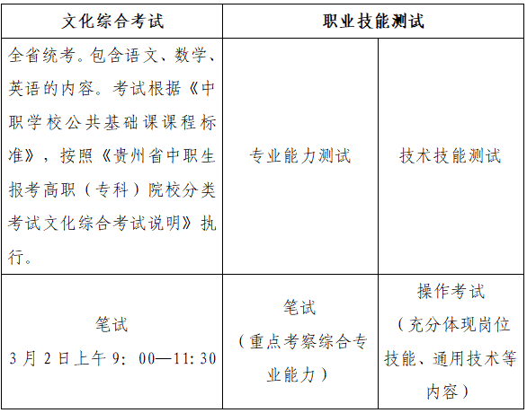 文明代码大全_文明代码大全快手_文明6代码