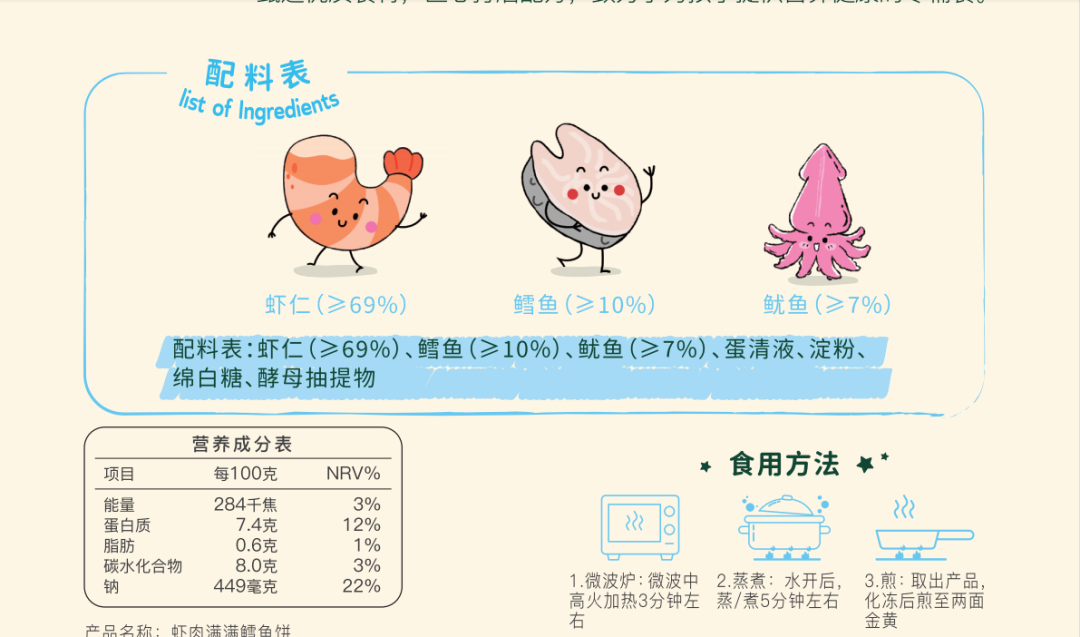 95大希地巴沙鱼系列99 元任选 6 件在我们推荐的辅食里,有种食材很