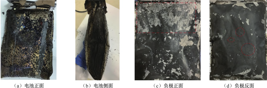 THT 绝热加速量热仪揭示电池过放电循环背后的热安全特征！