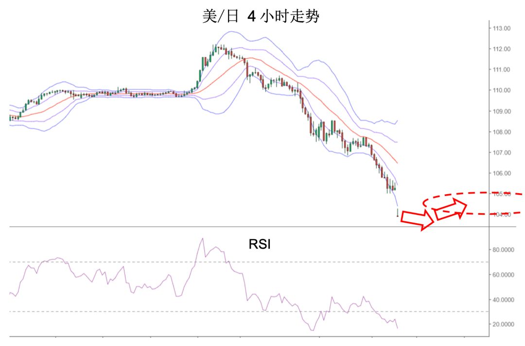 MBG MarketsDaily News（2020-3-9）115 / author:Waiting for the wind to come / PostsID:1537028