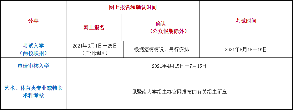 宁波华侨豪生桑拿体验_华侨大学有多少港澳台华侨生_汕头港搬迁广澳港