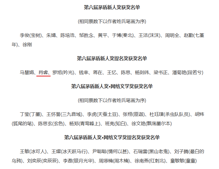 内蒙古作家协会副主席肖睿获第六届茅盾新人奖提名奖 第1张