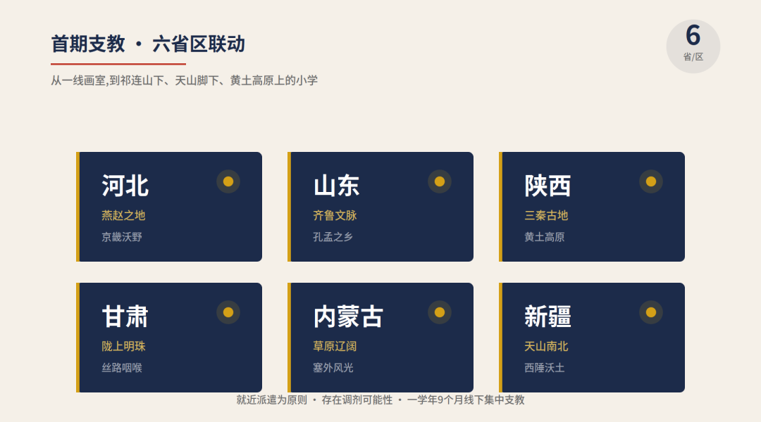“艺术繁星工程”美育支教公益项目——志愿者招募通知 第3张